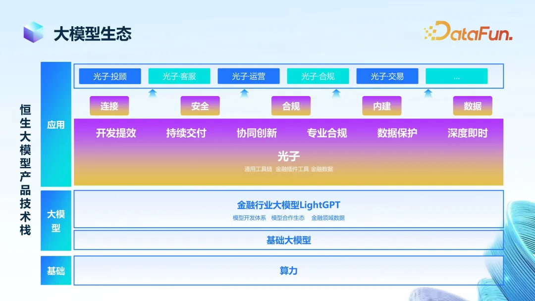 windows server 2024 32位下载_夏无期定位下载_九护手机定位下载