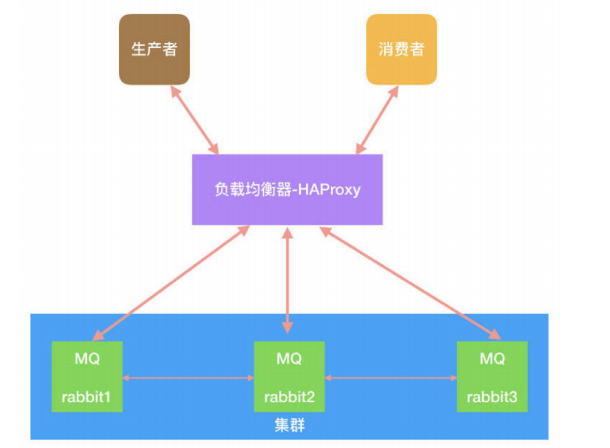 地址下载一下_地址下载地图软件_onekey ghost下载地址