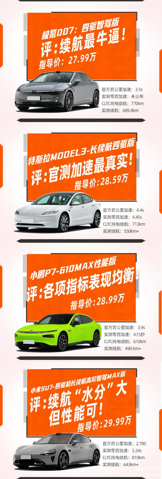 安易数据恢复价格_恢复报价_数据恢复报价