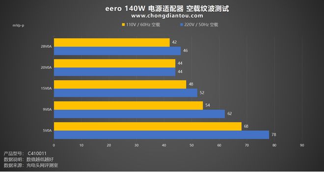 主机开了显示器没反应键盘灯不亮_主机运行键盘灯不亮_主机键盘器灯反应不亮显示什么
