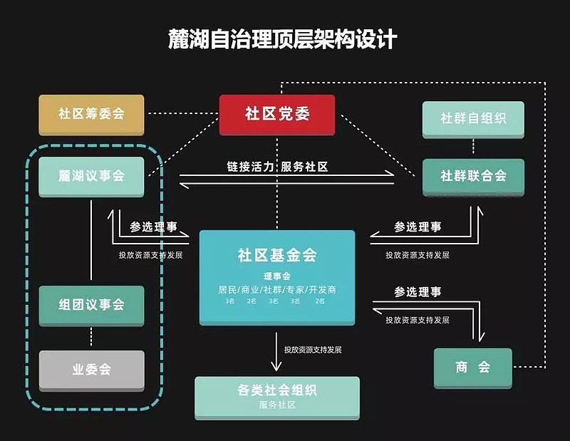 风格的贬义词_风格的表现手段分为哪几个层次_debian 风格