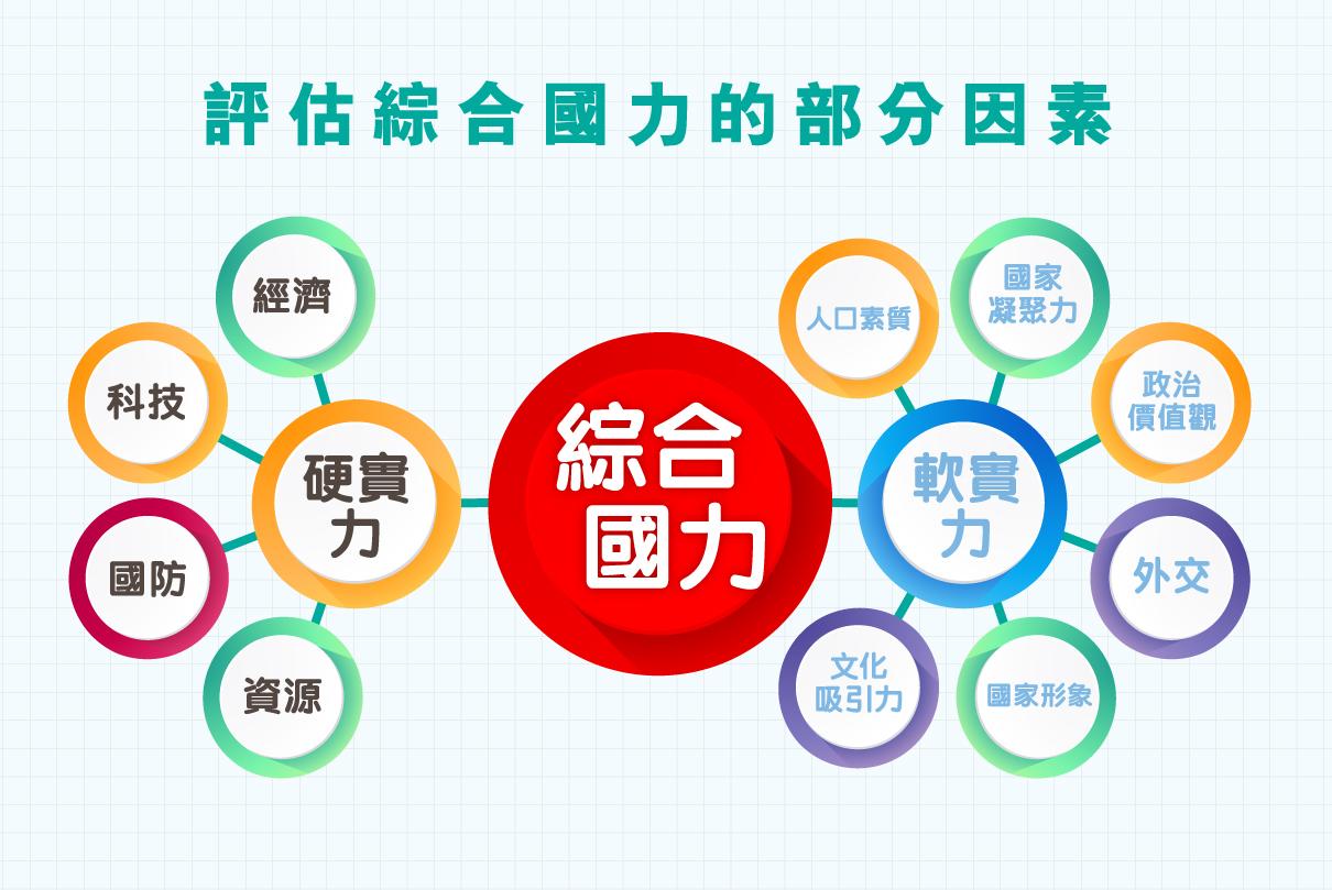 中断软件查询法_中断软件触发_linux 软件中断