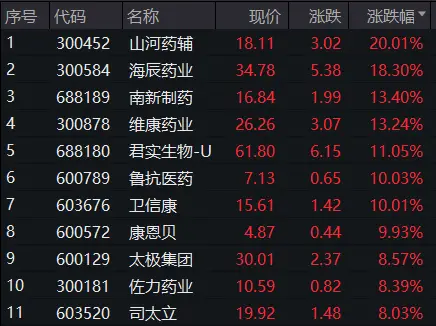 出生医学证明尺寸大小_出生医学证明大小尺寸多少厘米_2021年出生医学证明尺寸