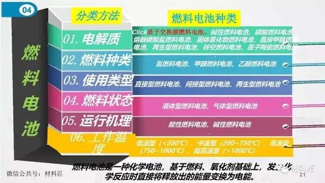 电控燃油系统故障的表现有_电控燃油系统故障_燃油故障电控系统故障原因