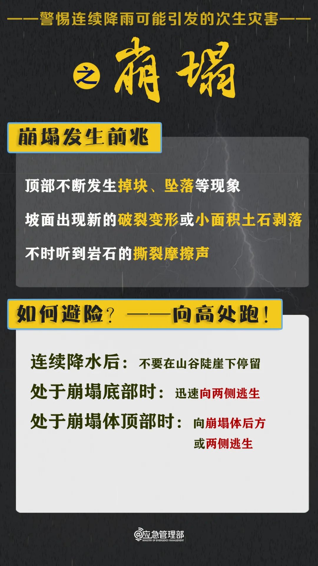 福建省5起成功避险避灾案例被通报表扬