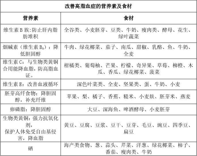 护理个案冠心病pio_冠心病的护理个案_冠心病病人个案护理