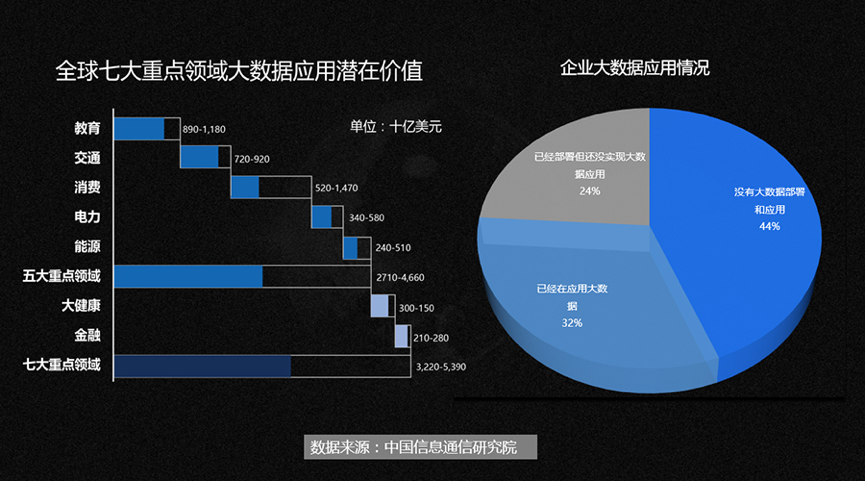 finaldata教程_教程视频怎么制作方法_教程视频