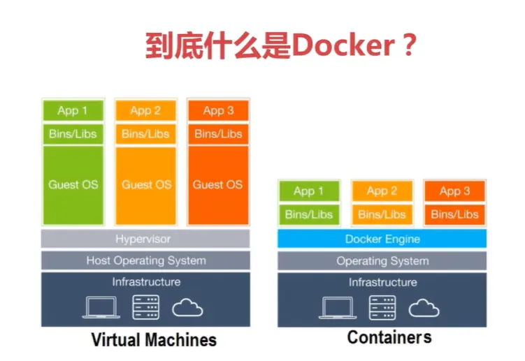 破解版游戏无限内购破解版_破解版游戏_vmware破解版64
