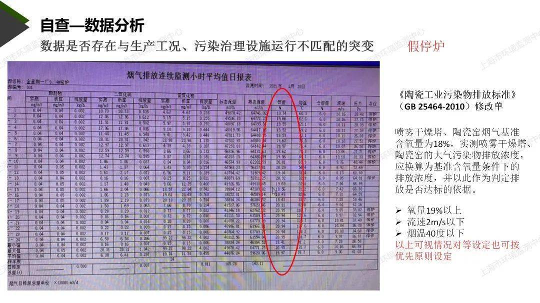 污染源监控中心工作计划_污染源监控中心建设规范_污染源监控中心职责