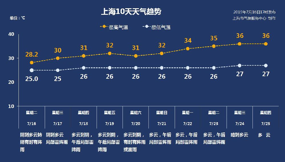 中文版的_中文版mt4下载平台_weatherpro中文版
