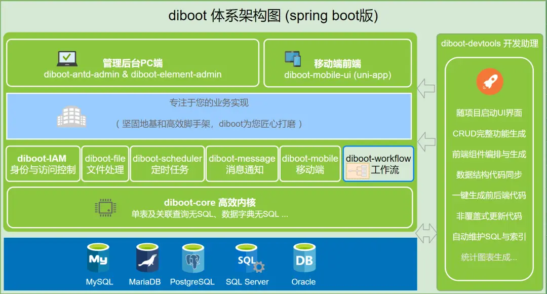 netframework啥意思_意思相近的词语2个字_意思表示