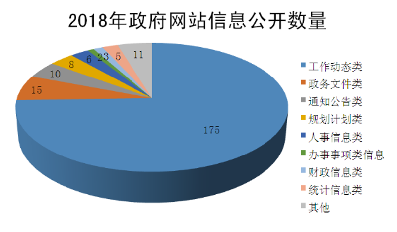 真实的姓名和证件号_身份证号码和真实姓名被_证姓名号码真实身份是什么