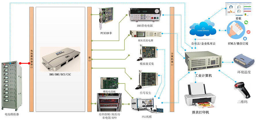 系统性红斑狼疮的症状有哪些_server系统与windows_系统性红斑狼疮早期症状