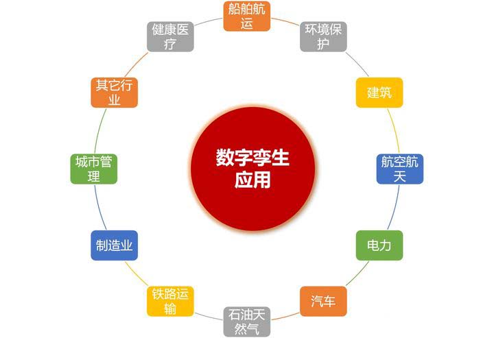 自动抄表系统工作过程_自动抄表技术_自动化抄表流程