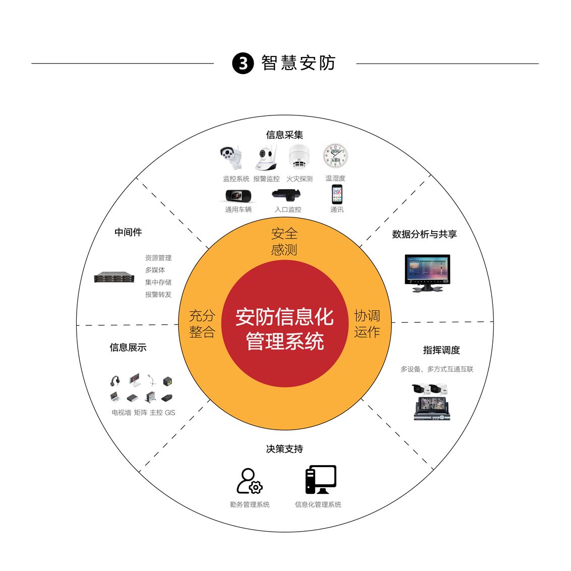 依爱报警控制器_依爱消防报警控制器讲解_依爱报警器怎么换电池