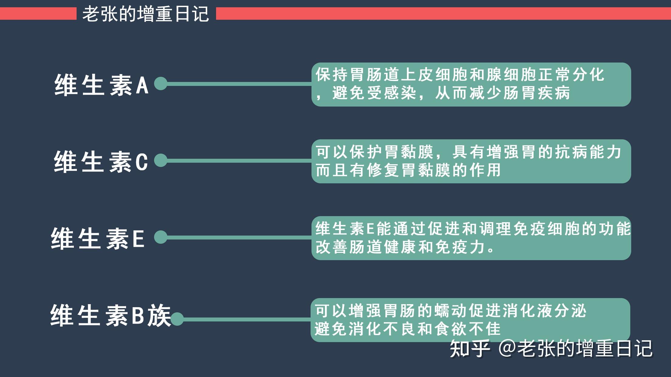 中医治疗胃溃疡_中医治疗胃溃疡的效果_中医药治疗胃溃疡