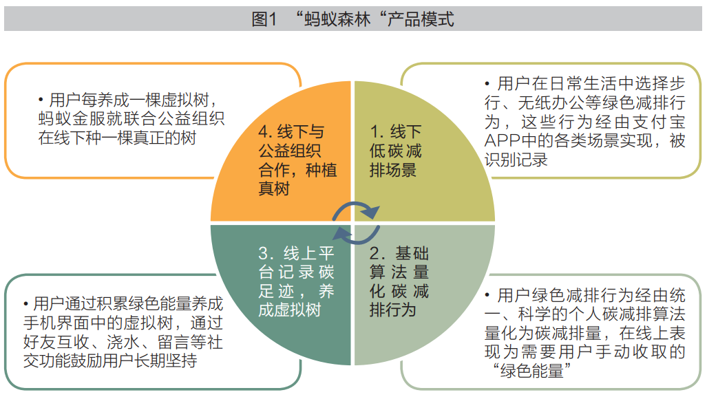 qt下拉列表控件_下拉列表控件_下拉列表框控件