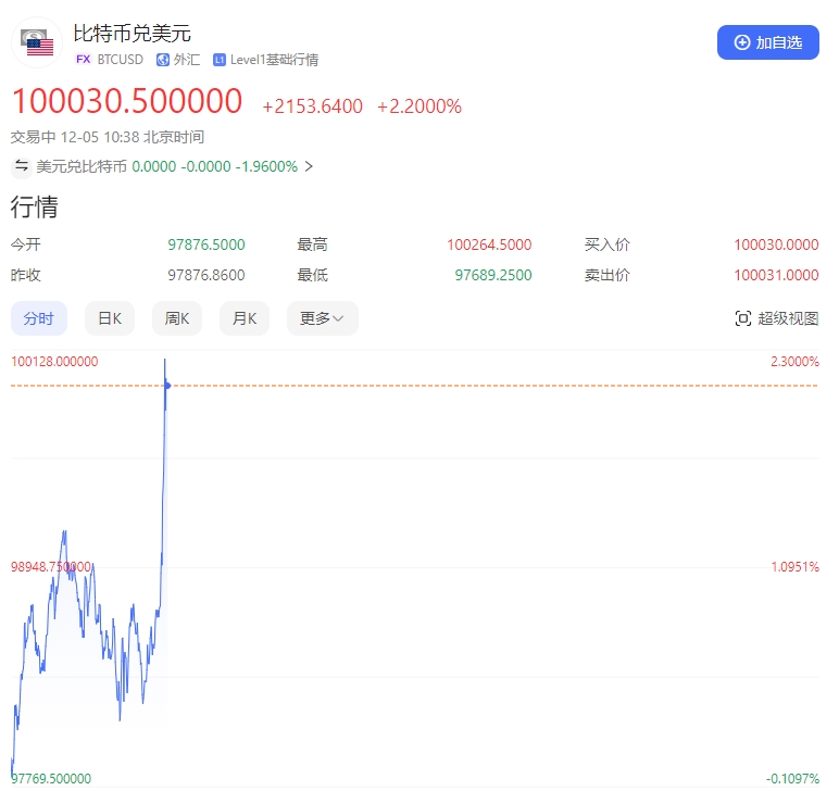 微信截图_20241205103824.png 微信截图_20241205103824.png