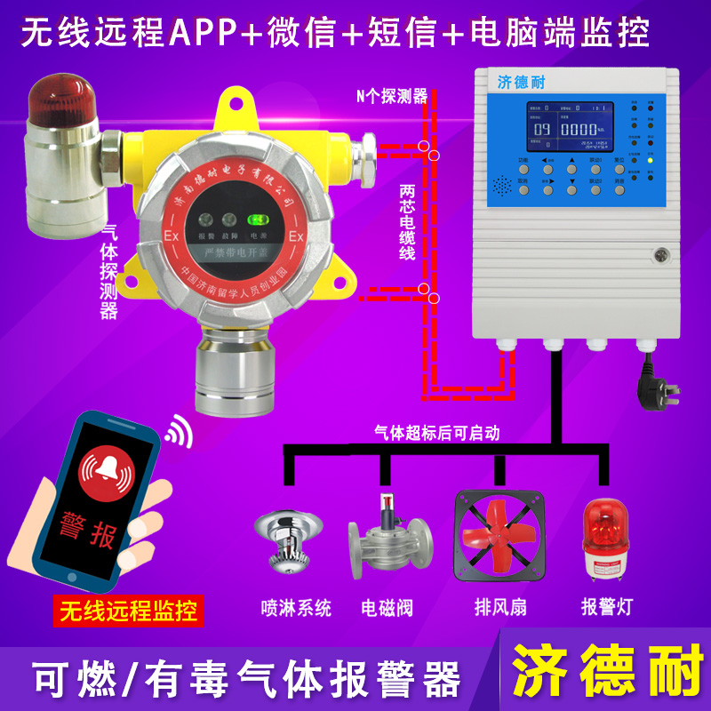 报警控制器基本功能_报警控制器型号_报警控制器的五种输出状态