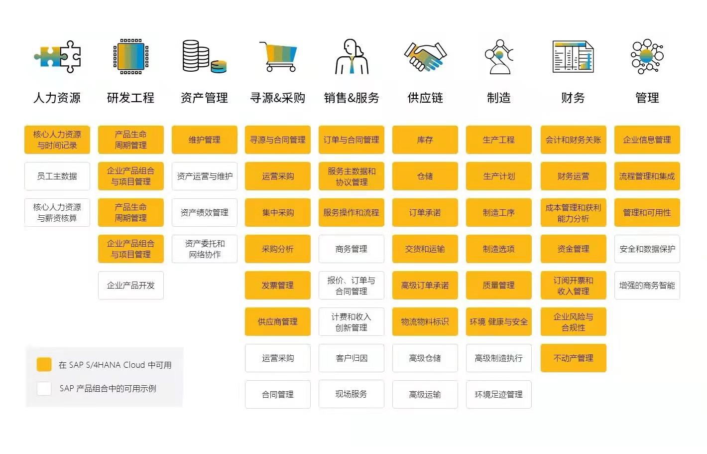 分销王安装_分销系统app_分销下载