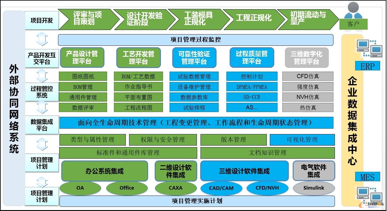 普华基础软件年终奖_普华基础软件待遇_普华基础软件