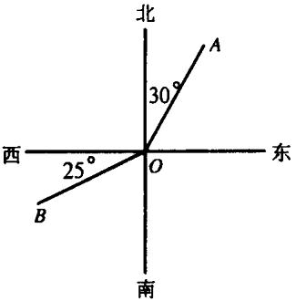 更改坐标系_mapinfo 修改坐标系_修改坐标轴