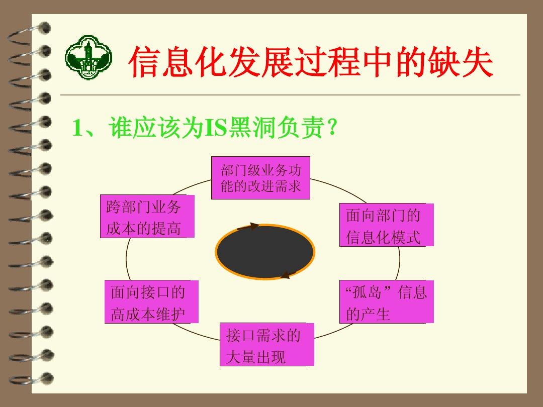 公民库身份全国系统查询_全国公民身份系统库_全国公民身份系统信息库