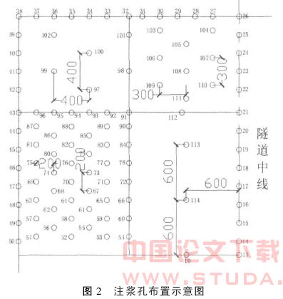 双重管注浆加固软弱地层试验研究