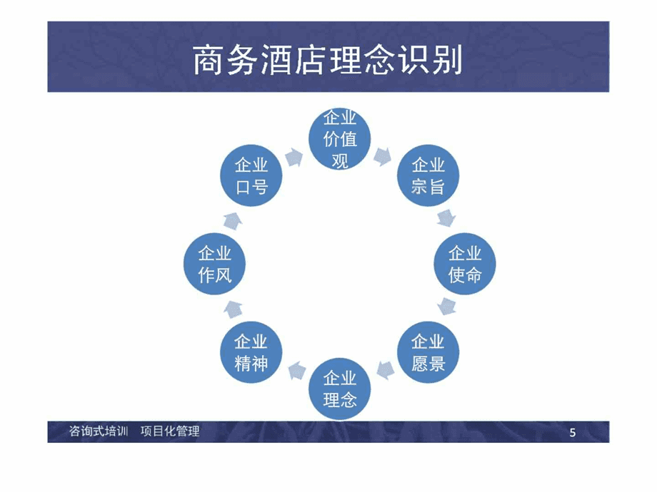 酒店绿云系统好操作吗_酒店绿云系统的问题_绿云酒店管理系统x8