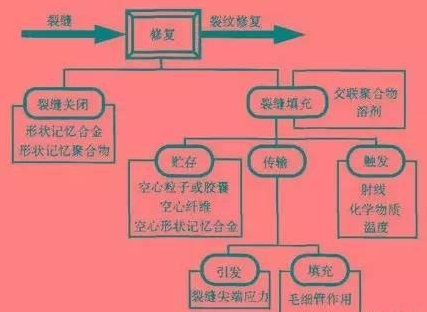 微信截图_20181225095807.png