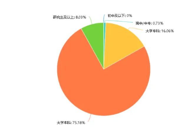 佛山康复医院招聘_佛山康复理疗师招聘_佛山招聘康复治疗师