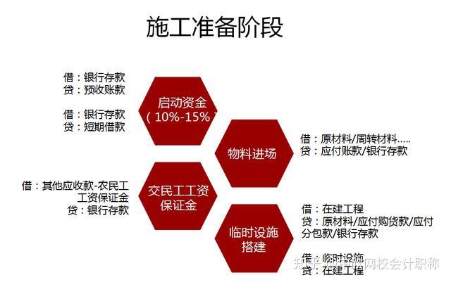财务集中控制显著的公司_财务集中控制_财务集中控制措施
