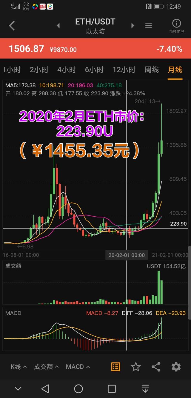 美金9000图片_27亿美金_9090美金