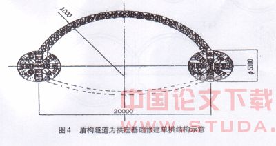 盾构法隧道异型断面施工技术初探
