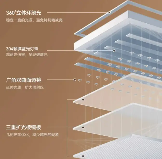 路灯集中控制器_路灯器集中控制电路图_路灯器集中控制原理