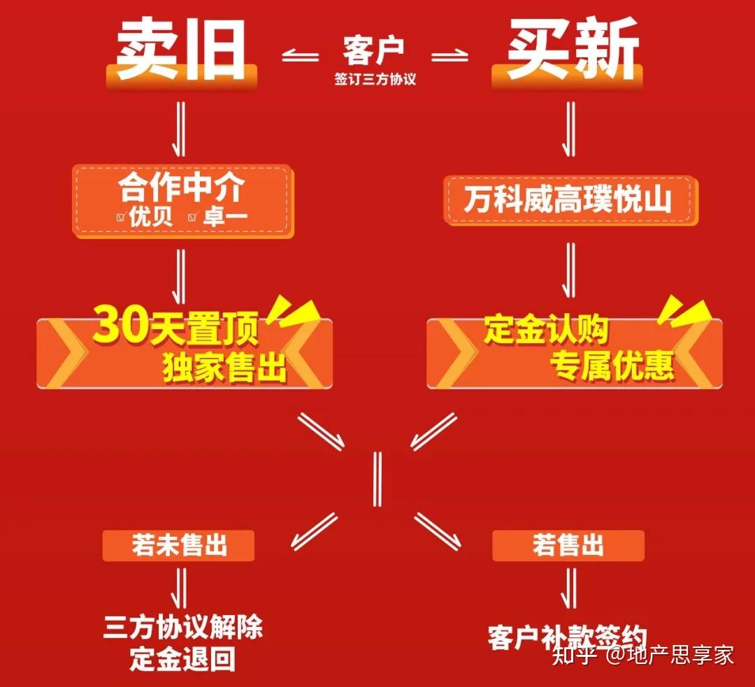 山东政策最新_山东政策清单_山东bim政策