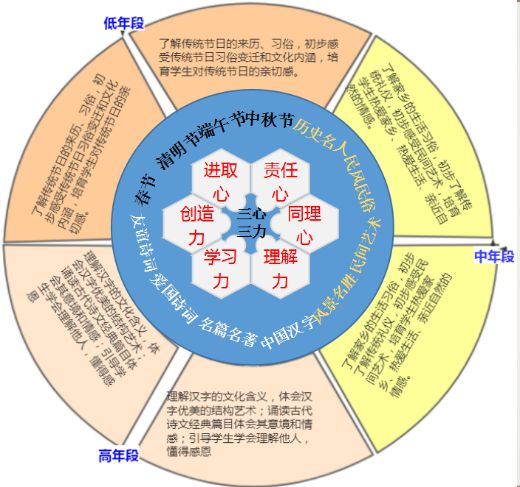 南县三中好吗_辉南县第三中学_南县三中是普高吗