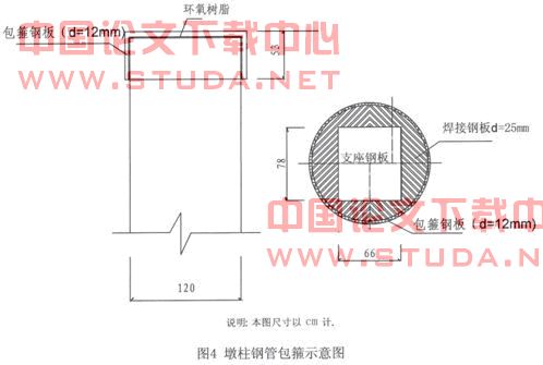 矮千斤顶顶升法更换连续梁桥支座