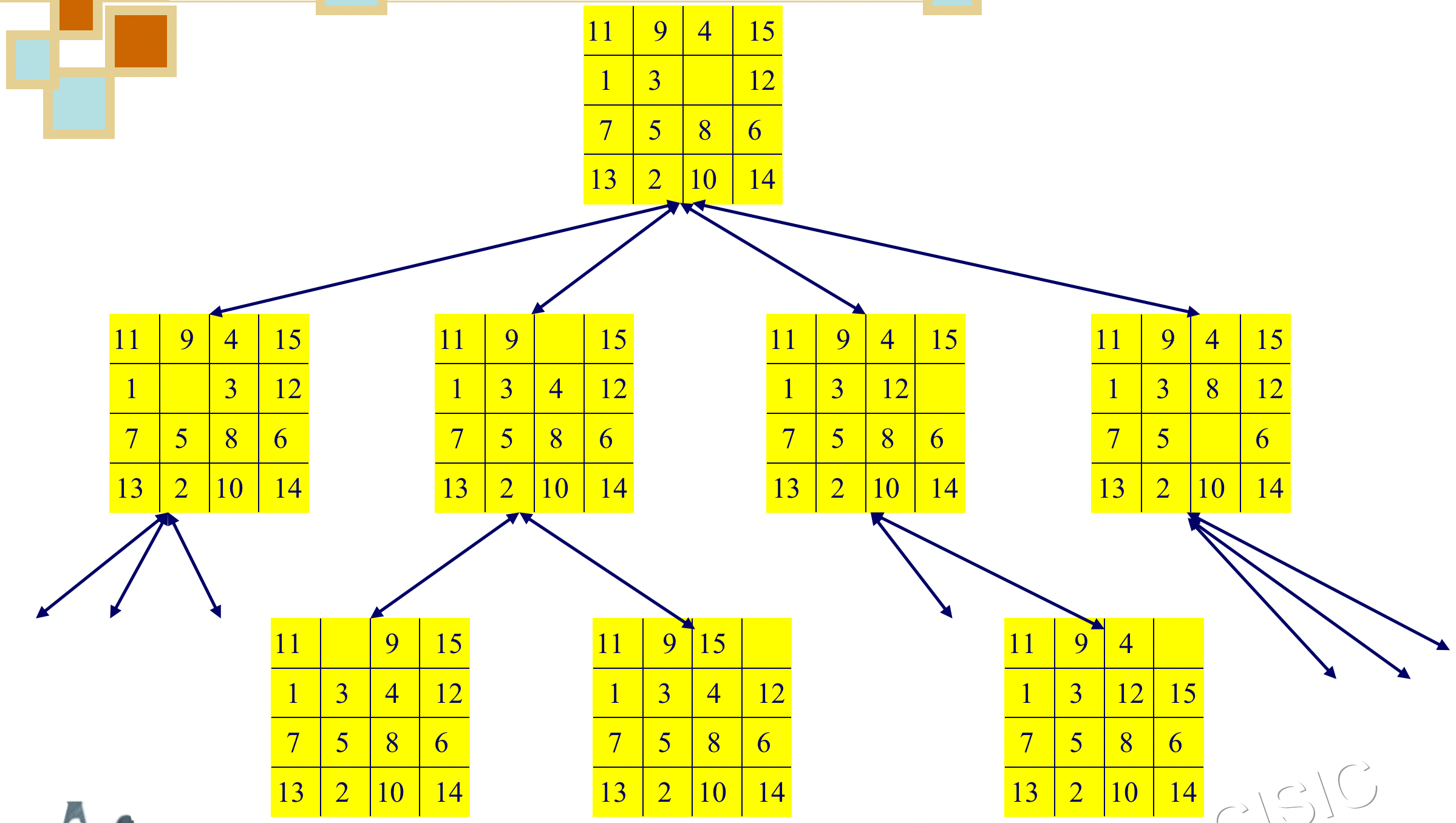 route –host: 主机名搜索失败_搜索主机ip_搜索不到主机