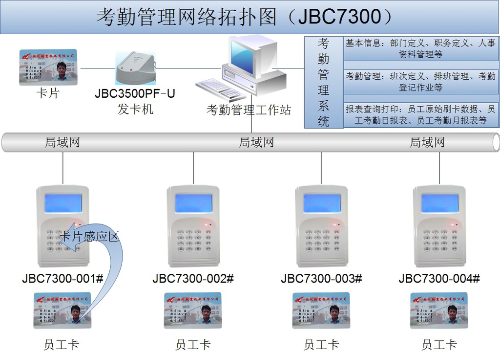 中控考勤系统安装_中控考勤机驱动下载_中控考勤机软件安装