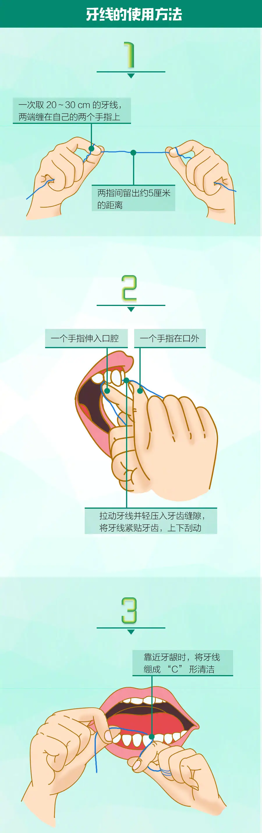 北京朝阳医院口腔科_北京朝阳医院口腔科专家团队_北京朝阳口腔医院地址