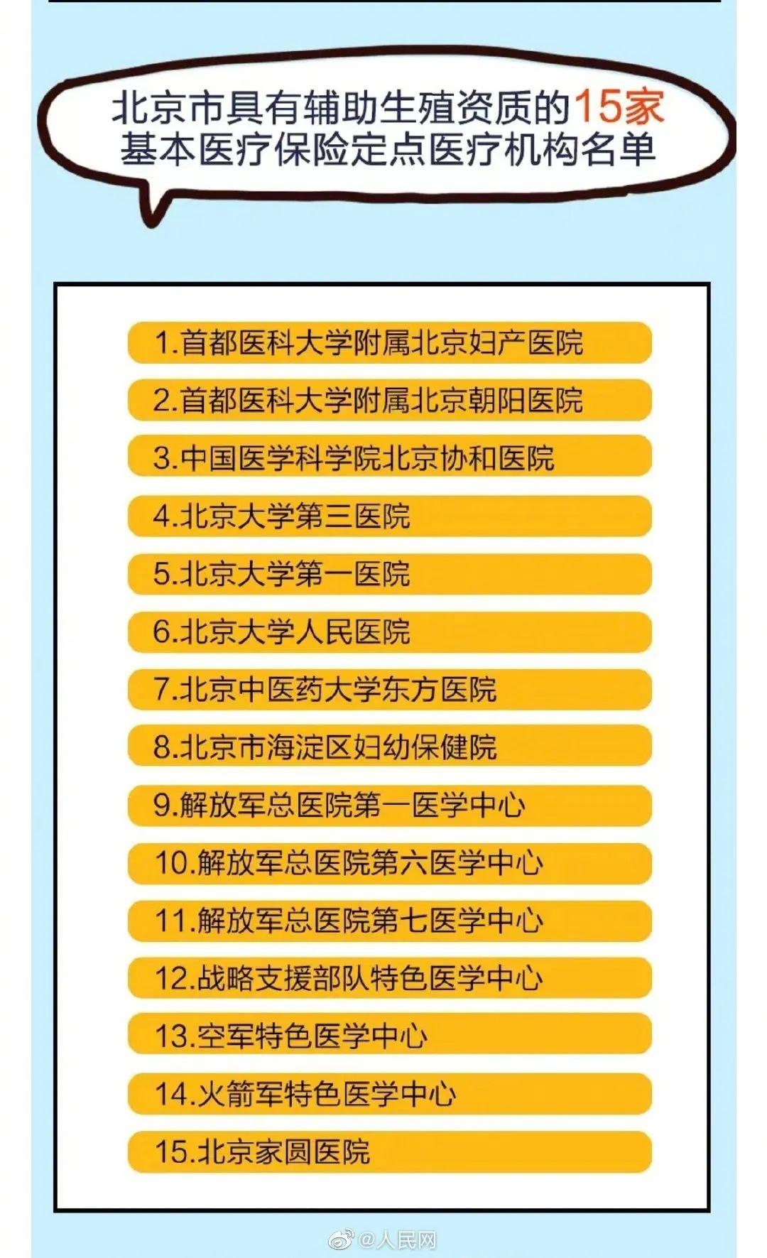 北医三院医院电话咨询电话_北三院电话门诊台电话_北医三院医院电话