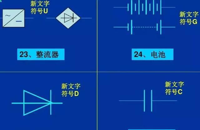 arcscene 标注要素_标注要素怎么改字体大小_标注要素英文