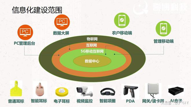 仓库软件管理软件_简单的仓库管理软件_仓库管理软件操作流程