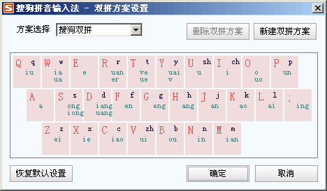 中文输入法用不了_ubuntu中文输入法怎么用_中文输入法用英文标点