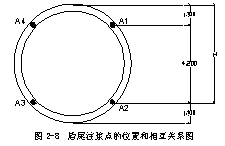 北京地铁盾构同步注浆及其材料的研究