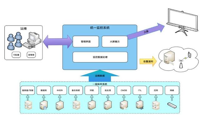 oracle rac gpfs_oracle rac gpfs_oracle rac gpfs