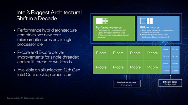 x86 based pc 是什么_x86 based pc 是什么_x86 based pc 是什么