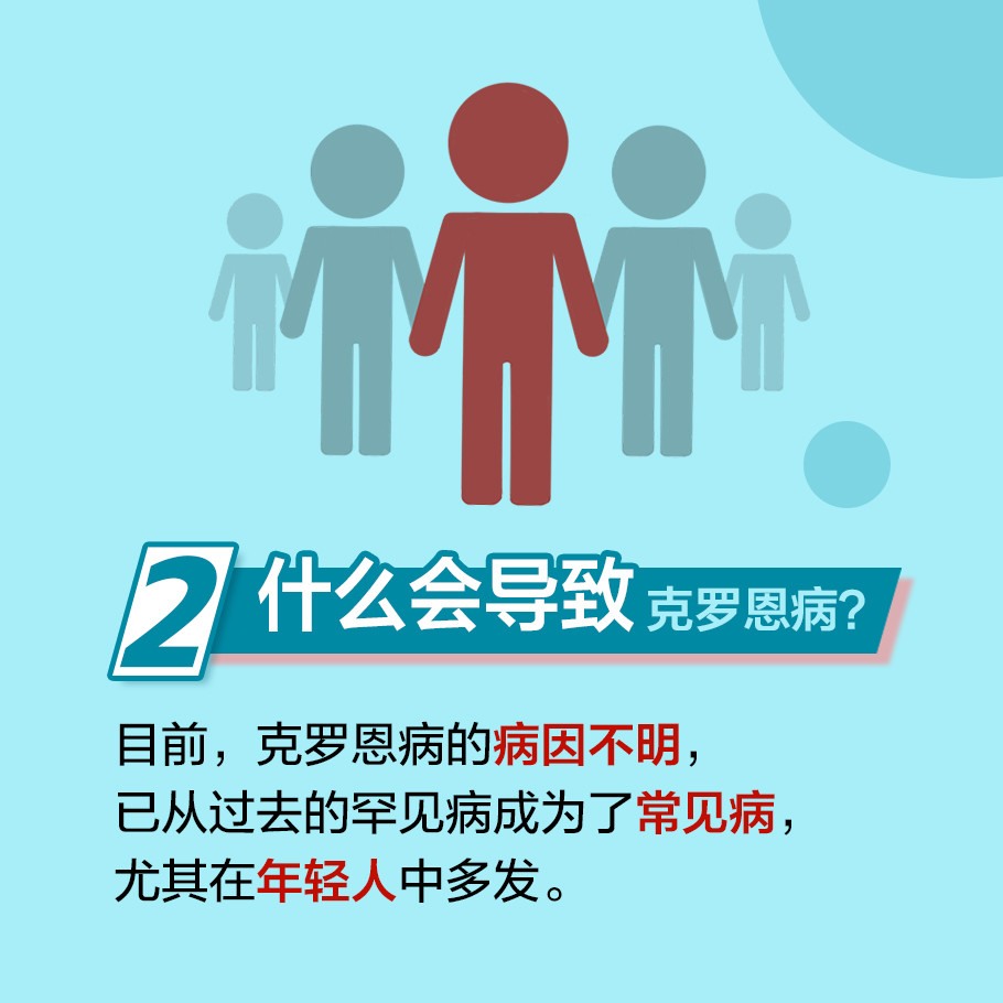 治疗罗恩克医院好吗_治疗克罗恩最好的医院_治疗罗恩克医院好的医生