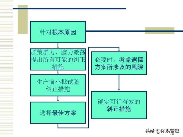 错误系统过热_错误系统过热原神任务_mininews.exe系统错误